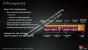 AMDs Radeon HD 7970 im Test (4)