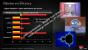 AMDs Radeon HD 7970 im Test (14)