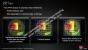 AMDs Radeon HD 7970 im Test (16)