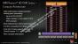 AMDs Radeon HD 7970 im Test (23)