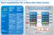 Intel Xeon E5-2600: Leaks zeigen Leistung und Features von Sandy Bridge E mit acht Kernen (2)