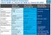 Intel Xeon E5-2600: Leaks zeigen Leistung und Features von Sandy Bridge E mit acht Kernen (4)