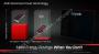 AMD Radeon HD 7900: Idle-Stromaufnahme unter drei Watt dank Zerocore-Power-Technologie (2)