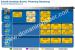 Intel DZ77RE - Erstes Mainboard mit Thunderbolt kommt angeblich im ersten Halbjahr 2012. (9)