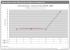 Geil Evo Corsa DDR3-1333 CL9 16-GiByte-Kit im PCGHX-Test (11)