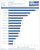 Luxmark 2.0 Raytracing Benchmark Complex Scene Room