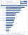 Luxmark 2.0 Raytracing Benchmark mit HD 7950: Room (hohe Komplexität)