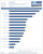 Luxmark 2.0 Raytracing Benchmark Medium Scene Sala