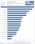 Luxmark 2.0 Raytracing Benchmark mit HD 7950: Sala (mittlere Komplexität)