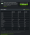 Optimal Playable Settings: Nvidia veröffentlich große Liste mit Empfehlungen für Geforce-Grafikkarten inklusive SLI