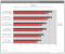 EVGA Geforce GTX 560 Ti 448 Cores im PCGHX Test (16)