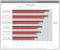 EVGA Geforce GTX 560 Ti 448 Cores im PCGHX Test (17)