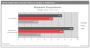 EVGA Geforce GTX 560 Ti 448 Cores im PCGHX Test (18)