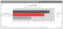 EVGA Geforce GTX 560 Ti 448 Cores im PCGHX Test (19)