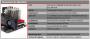 EVGA Geforce GTX 560 Ti 448 Cores im PCGHX Test (10)