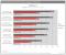 EVGA Geforce GTX 560 Ti 448 Cores im PCGHX Test (11)