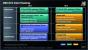AMD hat 2012 noch einiges in petto, auch bei Prozessoren. Ob die "Piledriver"-Verbesserungen ausreichen, um die CPUs gegen Intels Ivy Bridge gut aussehen zu lassen, wird sich zeigen. Ansonsten bleibt das Warten auf "Steamroller" (2013).