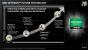 AMD Steamroller: Neue Architektur mit besserem Frontend und mehr Singlethread-Leistung (6)