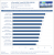 Intel Cherryville SSD 520 Review AS SSD 4k Read