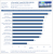 Intel Cherryville SSD 520 Review AS SSD 4k Write