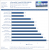 Intel Cherryville SSD 520 Review AS SSD Access Read
