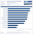 Intel Cherryville SSD 520 Review AS SSD Score
