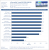 Intel Cherryville SSD 520 Review AS SSD Seq Read