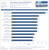 Intel Cherryville SSD 520 Review AS SSD Seq Write