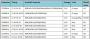 G.Skill stellt neuen High-Performance-Speicher Ares vor - Update (1)