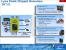  Intel Haswell: Endlich mehr SATA-6.0-Gb/s- und USB-3.0-Ports