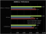 GeForce GTX 680: Neues Bild einer Retail-Version aufgetaucht