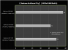 GeForce GTX 680: Neues Bild einer Retail-Version aufgetaucht