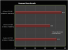 GeForce GTX 680: Neues Bild einer Retail-Version aufgetaucht