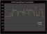 GeForce GTX 680: Neues Bild einer Retail-Version aufgetaucht