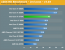 Intel Ivy Bridge Core i7 3770K im inoffiziellen Test (8)