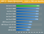 Intel Ivy Bridge Core i7 3770K im inoffiziellen Test (2)