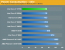 Intel Ivy Bridge Core i7 3770K im inoffiziellen Test (6)