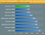 Intel Ivy Bridge Core i7 3770K im inoffiziellen Test (7)