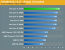 Intel Ivy Bridge Core i7 3770K im inoffiziellen Test (9)