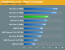 Intel Ivy Bridge Core i7 3770K im inoffiziellen Test (10)