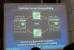 Intel erläutert Kompatibilität zwischen Sandy Bridge sowie Ivy Bridge und spricht über die Verkaufserfolge der K-CPUs (7)