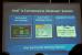 Intel zeigt Ultrabooks mit Touch-Display und gibt einen Ausblick auf Haswell (7)