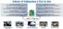 Intel Atom: Neue Generation Valley View mit Ivy-Bridge-Grafikkern