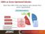 Micron kündigt erstes voll funktionsfähiges DDR4-DRAM-Modul an (7)
