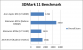 Mobile Grafikkarten: Erste Benchmarks einer Geforce GT 640M aufgetaucht (6)