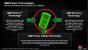 AMD stellt Radeon HD 7970M und Co. vor - GCN im Notebook (4)
