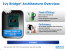 Ivy Bridge: Launch von Intels Core i3 auf drittes Quartal verschoben (1)