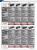 Alle neuen HD-7970- und GTX-680-Designs im Test: Vorschau auf PCGH 06/2012 (7)