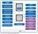 Z77-Mainboards: Dritter PCIe-Slot funktioniert nur mit Ivy Bridge-Prozessoren (4)