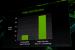 GTC 2012: Nvidia bringt mit Geforce Grid die GPU in die Cloud: Ein lukrativer Markt